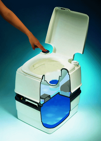 öblítés vízzel Porta Potti vízöblítés