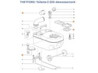 THETFORD C220 kazetta alkatrészek alul a részletes ábrán!