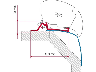 Négyrészes adapter Laika Rexosline / Kreos 09 lakóautóra Fiamma F65S/F65L kazettás naptetőhöz