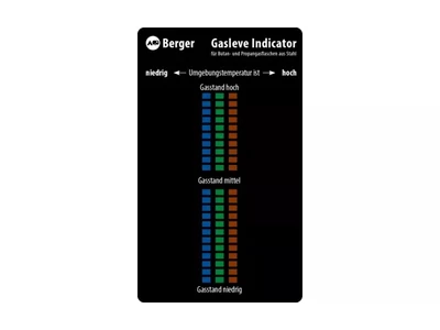 Gázpalack szintjelző