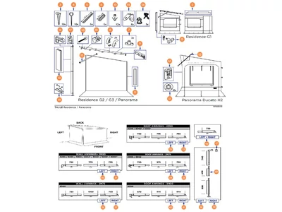 THULE Safari Residence és Panorama alkatrészek alul a részletes ábrán!