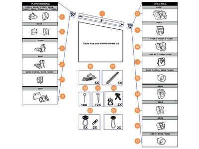 THULE Blocker G2 alkatrészek alul a részletes ábrán!
