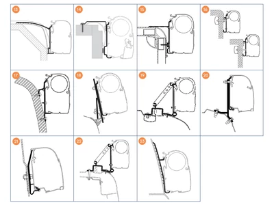 THULE Omnistor zárt furgonokhoz oldalfali adapterek alul a részletes ábrán!