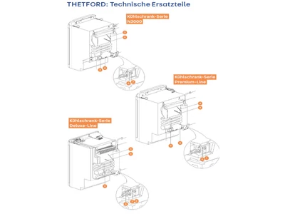 THETFORD szerkezeti alkatrészek Premium Line hűtőgéphez alul a részletes ábrán!