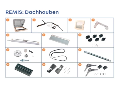 REMIS Tetőablak racsnis kitámasztású alkatrészek alul a részletes ábrán!