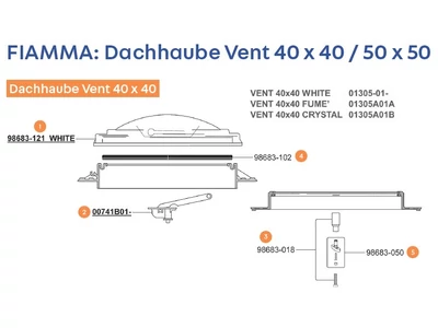 Fiamma F40 kazettás naptető alkatrészek alul a robbantott ábrán!