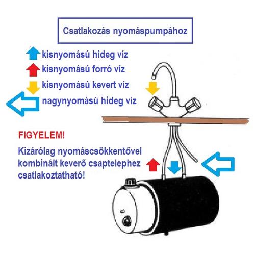 36 voltos csatlakoztatás