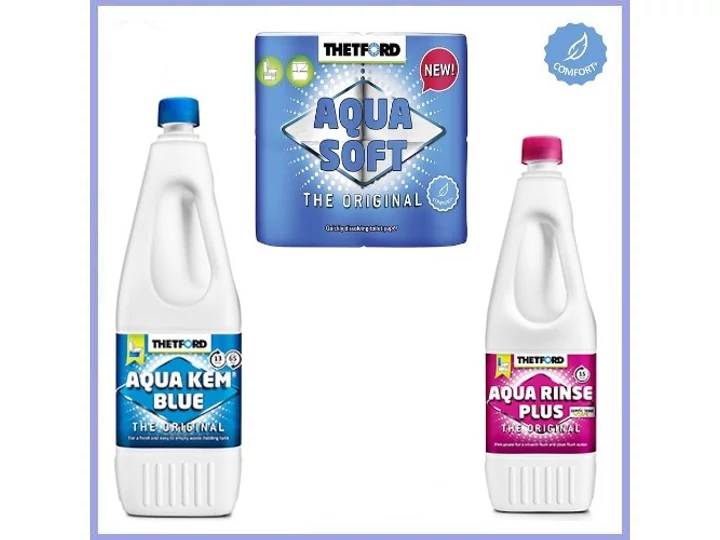 Eco Blue Soft csomag