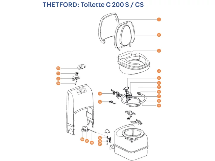 THETFORD C200 S / CS kazettás toalett alkatrészek alul a részletes ábrán!