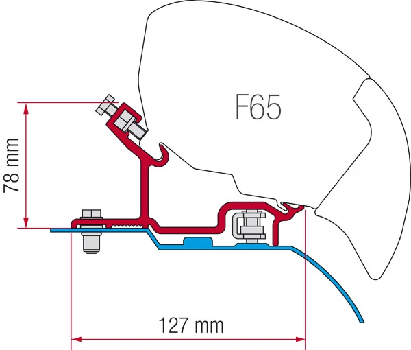 Fiamma adapter Ducato / Jumper / Boxer