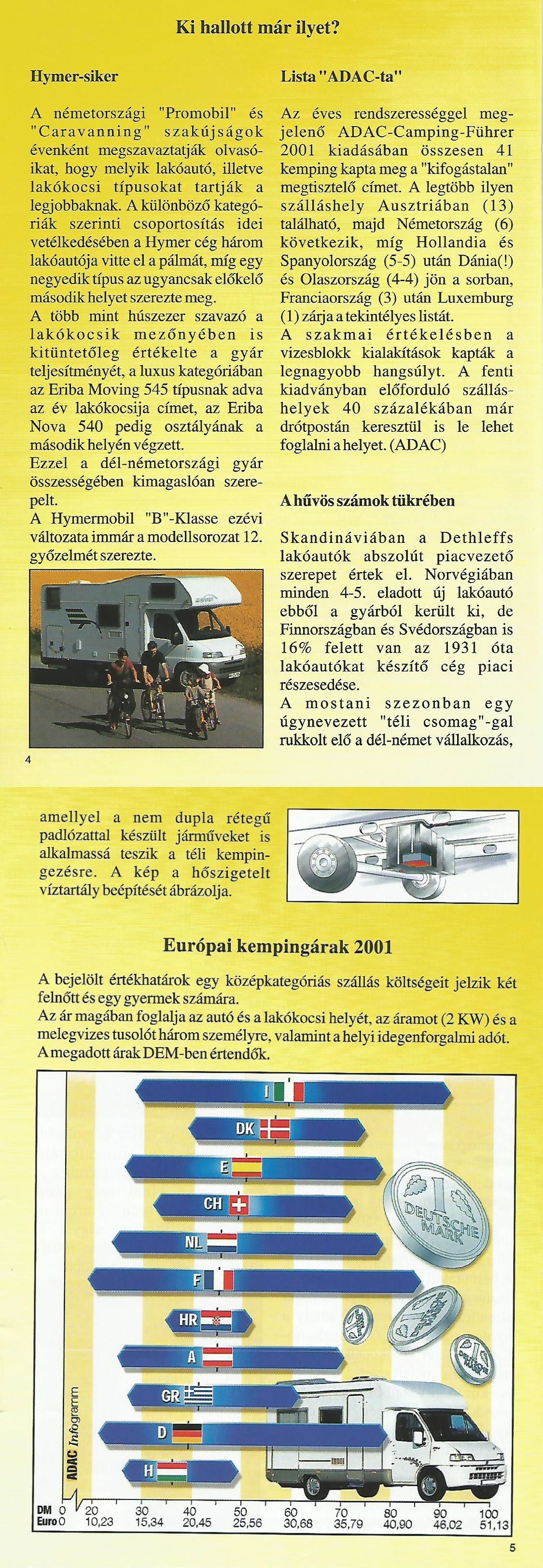 Karavándor magazin 2001. Tavasz, Ki hallott már ilyet?