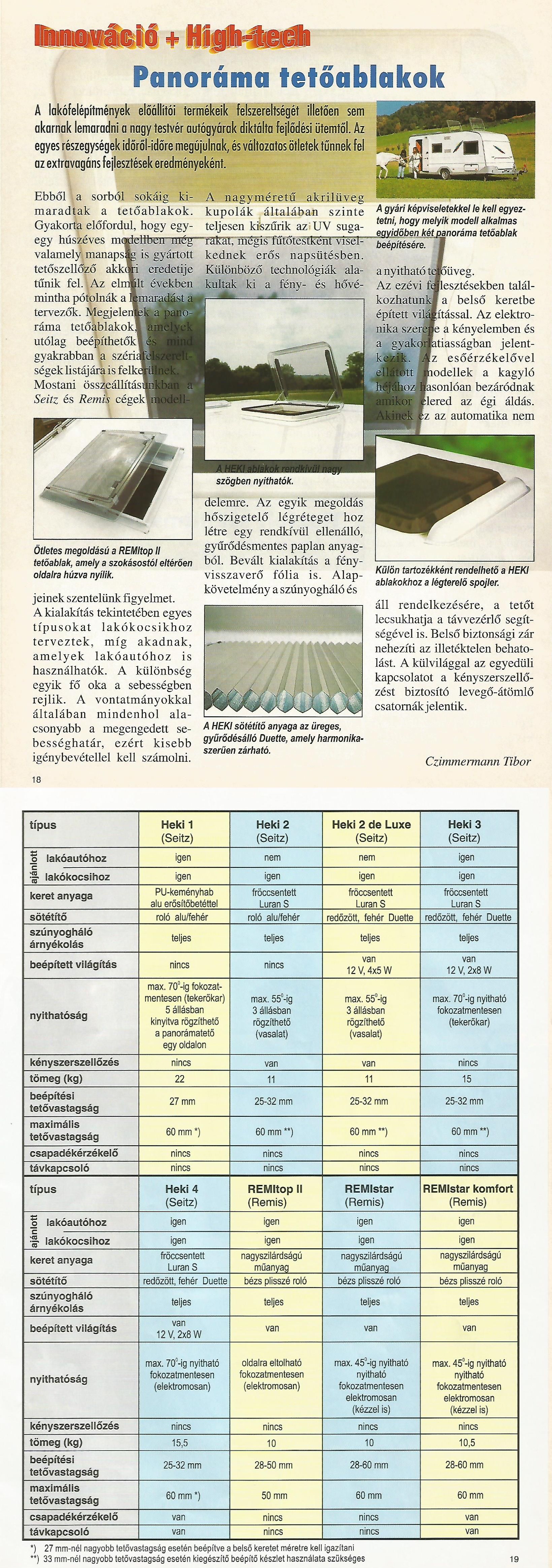 Karavándor magazin 2002. Tavasz, Innováció + High-Tech - Panoráma tetőablakok