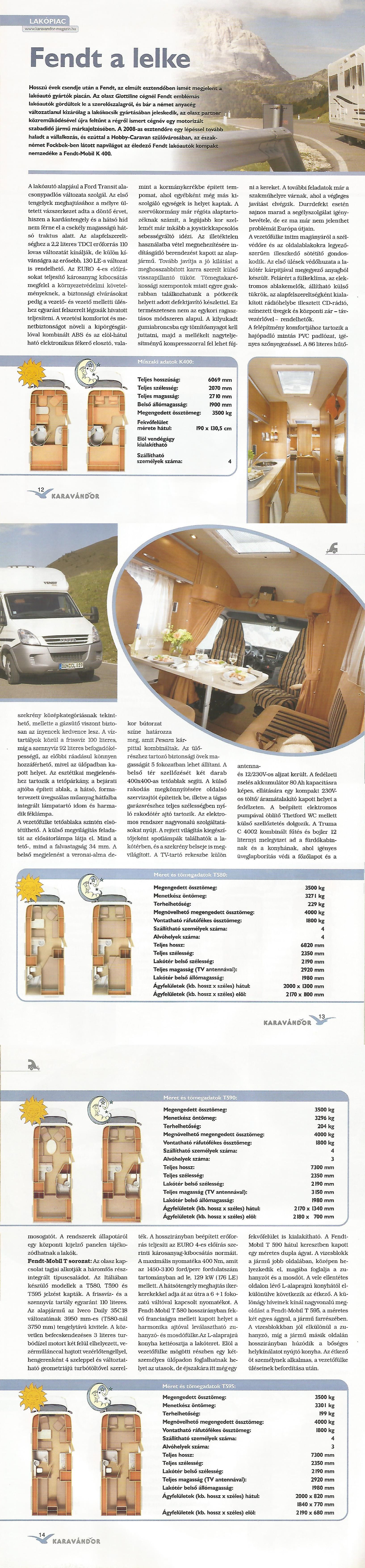 Lakópiac - Fendt a lelke