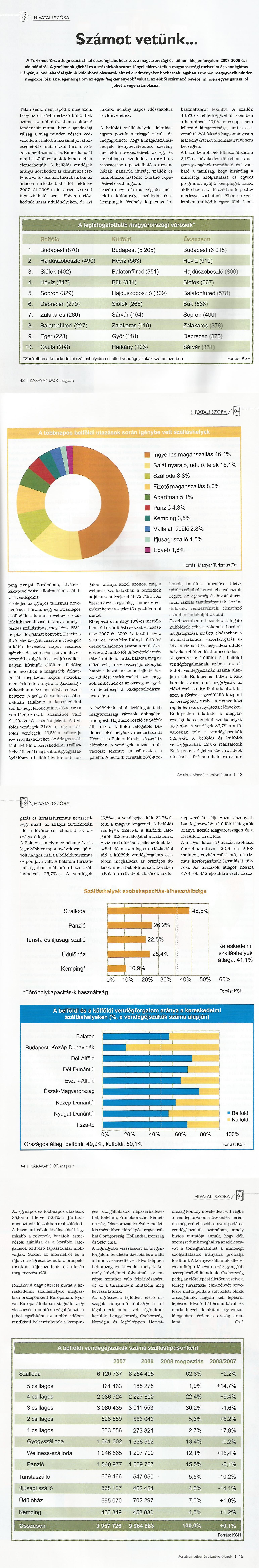Hivatali szóba hozzuk - Számot vetünk...
