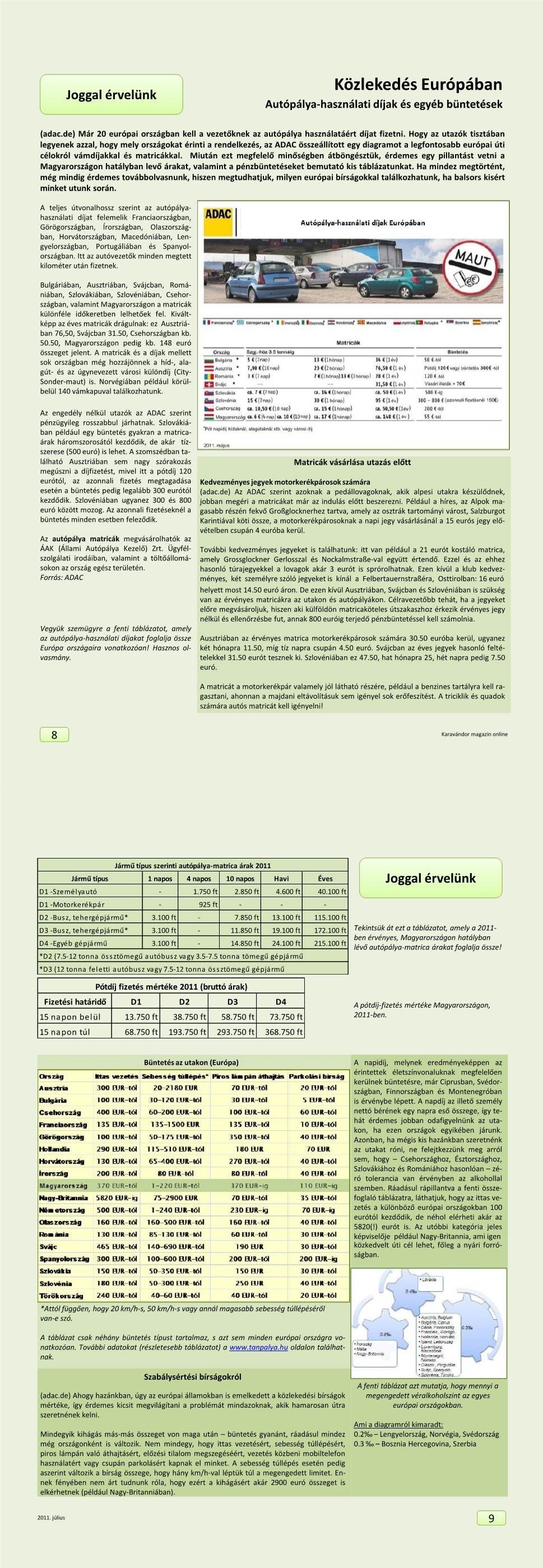Joggal érvelünk - Autópálya használati díjak Európában