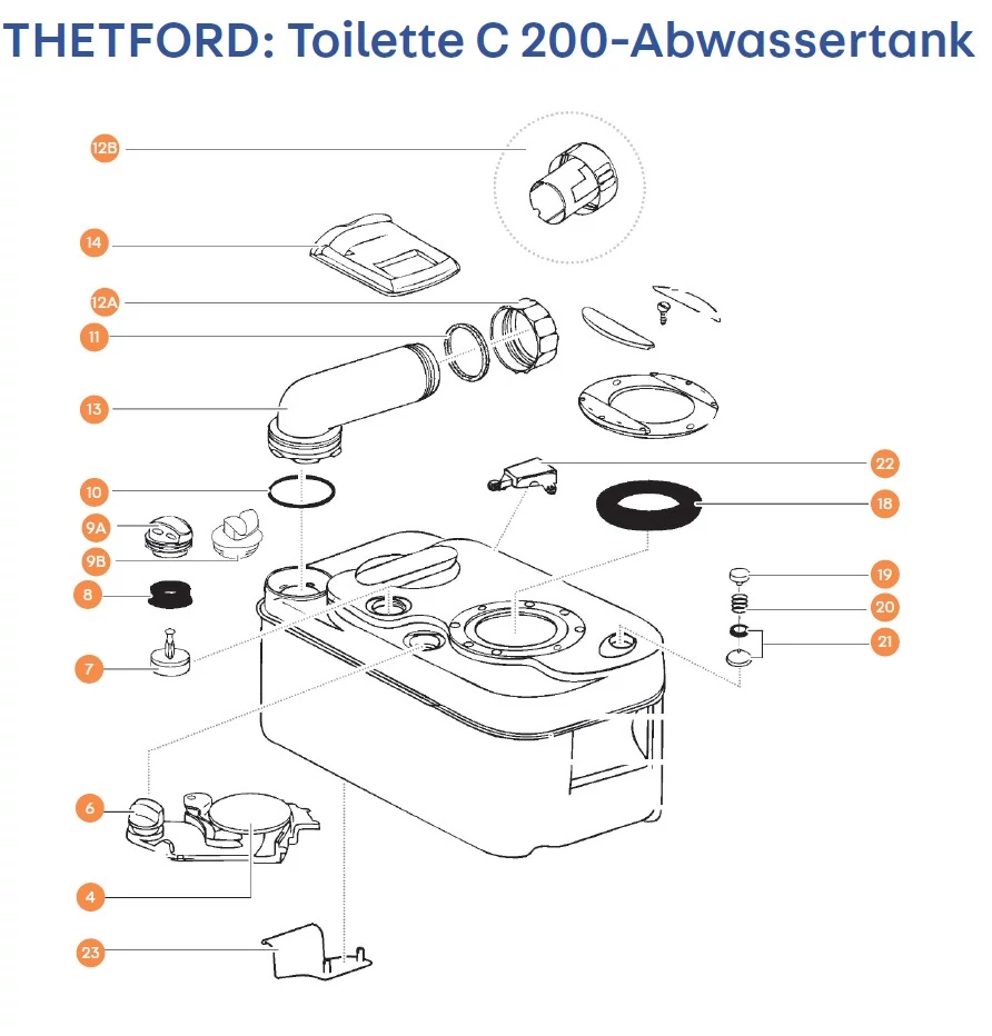 THETFORD C200 kazetta (régi típusú) alkatrészek